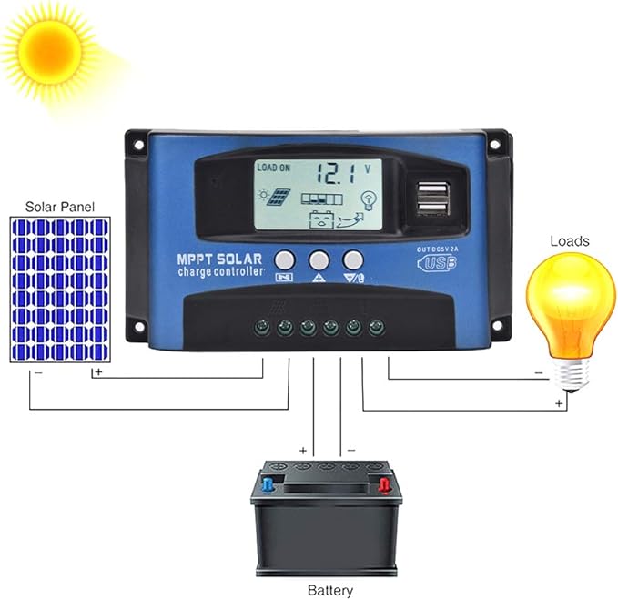 esquema de controlador de carga solar MPPT